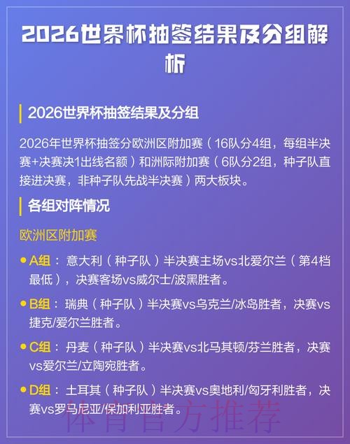实时解读世界杯抽签直播，全程赛事分析