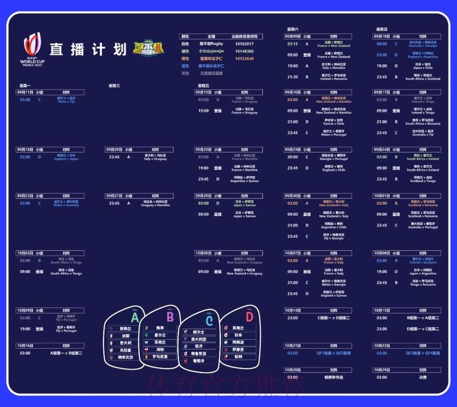 全网平台详解：如何免费观看世界杯在线直播