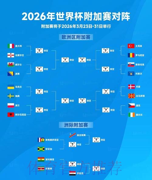 “2026世界杯比分预测：谁将夺得冠军？”