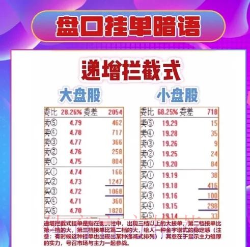 世界杯盘口稳定最佳攻略指南