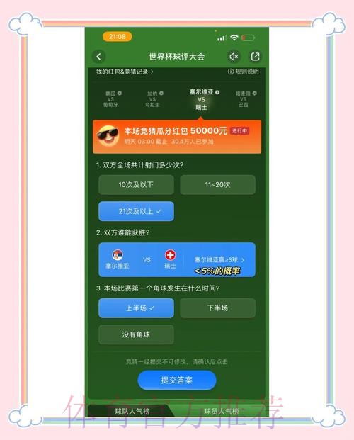 深入探讨:世界杯竞猜分析热门策略与趋势 深入探讨:世界杯竞猜分析热门策略与趋势